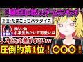 誕生日で欲しいゲームを魂子に馬鹿にされるが、最後はゴリゴリのおっさんが好きそうなゲームを登場させるうる虎がーる【あおぎり高校/切り抜き】