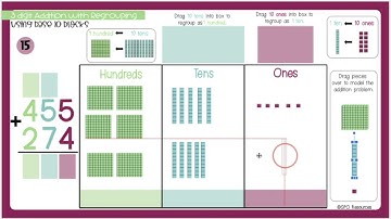 3 Digit Addition With Regrouping Using Base 10 Blocks