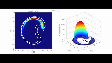 Strong targeted energy transfer - supercritical energetic regime