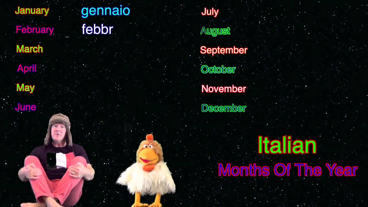 Learn Italian Months Of The Year Italian Lessons With Jingle Jeff