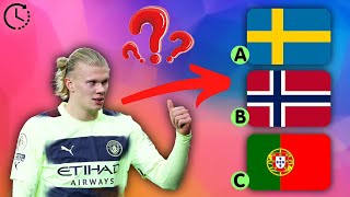 Guess the Player's Country |Football Quiz |Footballer Country