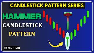Master the Hammer Candlestick Pattern | Complete Trading Strategy, Psychology & Risk Management
