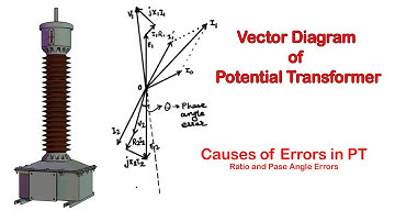 PT-vectordiagram uitgelegd | Spanningstransformatorfouten en fasoranalyse