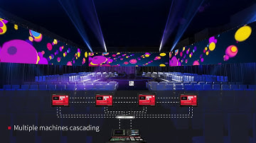 MAGNIMAGE MIG V8 EVENT CONSOLE