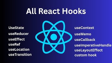 React Hooks Course - All React Hooks Explained |All React Hooks Explained, React’s Core and Advanced