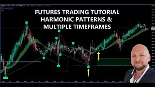 ➡️Futures Trading Tutorial - Harmonic Patterns & Multiple Timeframes
