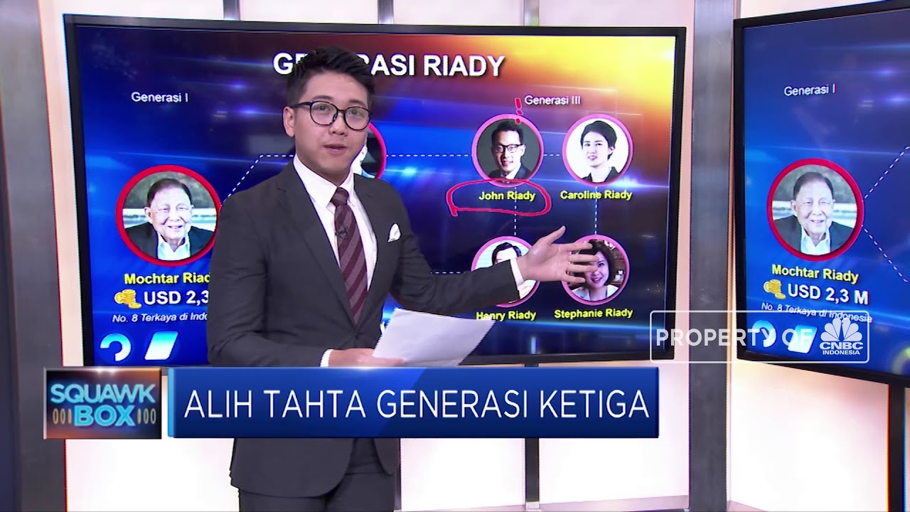Alih Tahta Generasi Ketiga Lippo Group