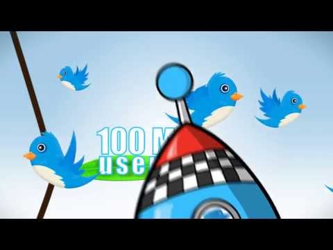 Why twitter for your business? [Animated Explainer Video]