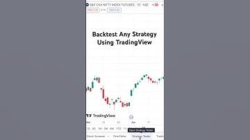 How To Backtest A Strategy Using TradingView #TradingView