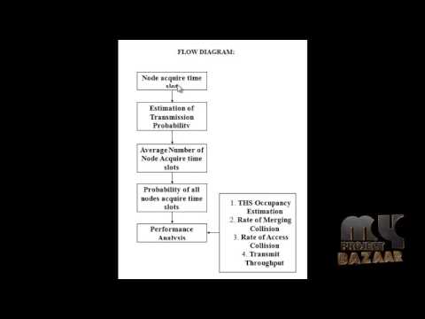 VeMAC: A TDMA-Based MAC Protocol for Reliable Broadcast in VANETs