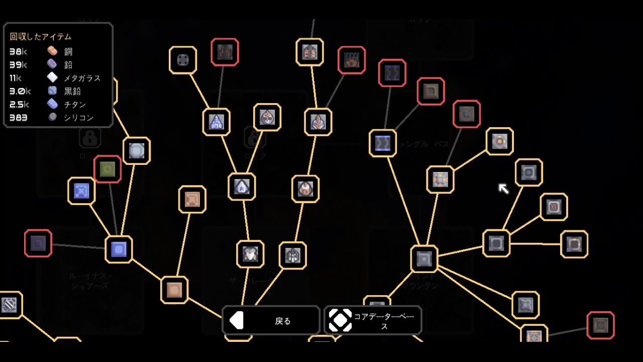 Схемы для миндустри