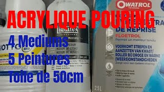 Acrylique Fluide Pouring avec 4  médiums ? #peinturepouring 121