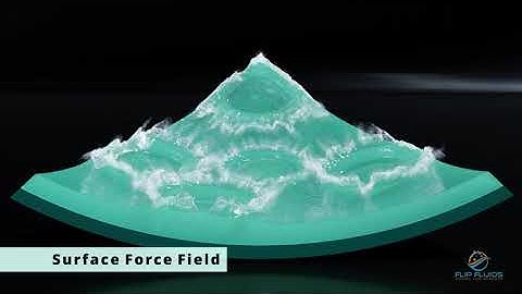 Surface Force Field using a rounded triangle (FLIP Fluids Addon)