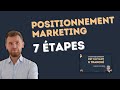 Crer un positionnement marketing attractif 