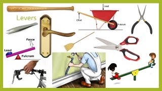 Simple Machine Lab- Video 2