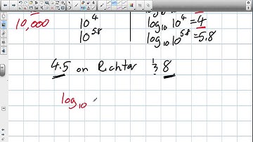 Magnitudes of Earthquakes, Exponents and Logarithems Grade 12 Advanced Functions Lesson 8 7 1 16 13