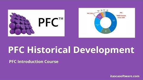 PFC Training - Historical Development of the Particle Flow Code