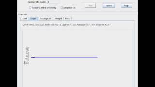 Load Distribution Optimization using Genetic Algorithms