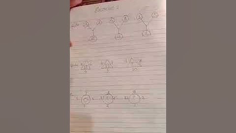 Class 6th l VMAT I Chaper-1 series completion & inserting character part 2