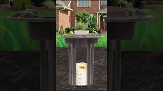 Prevent Termites with Advance Termite Bait Stations