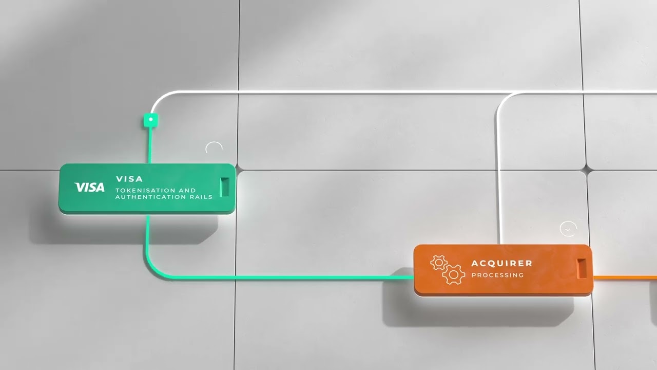 Cuscal Limited (ASX:CCL) Share Price, News & Information