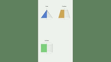 Creating 3D Shapes by Revolving 2D Shapes