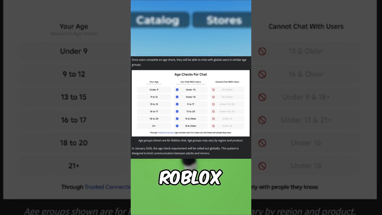 Best Roblox Shirt 2026 Roblox YouTube 