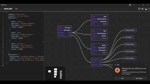 JSONLens Demo - Visualize your JSON in Interactive Graphs