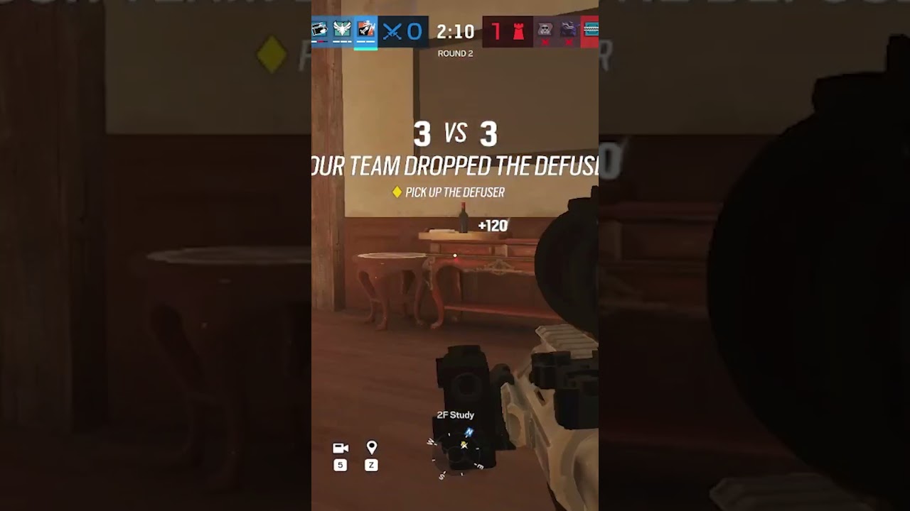 Holo or Acog on the R4C?