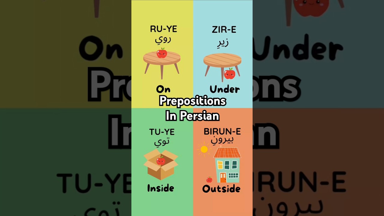 Basic Prepositions in Persian (Farsi) 