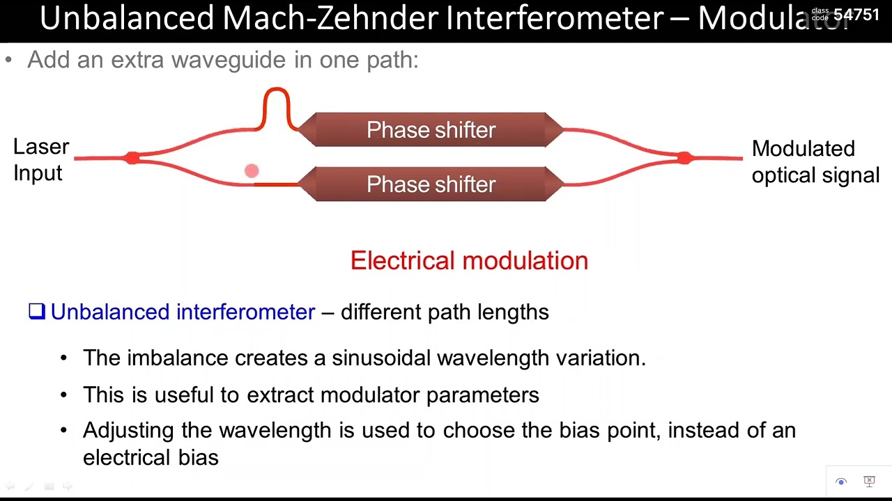 Lecture 6: Interferometers (Part 1)