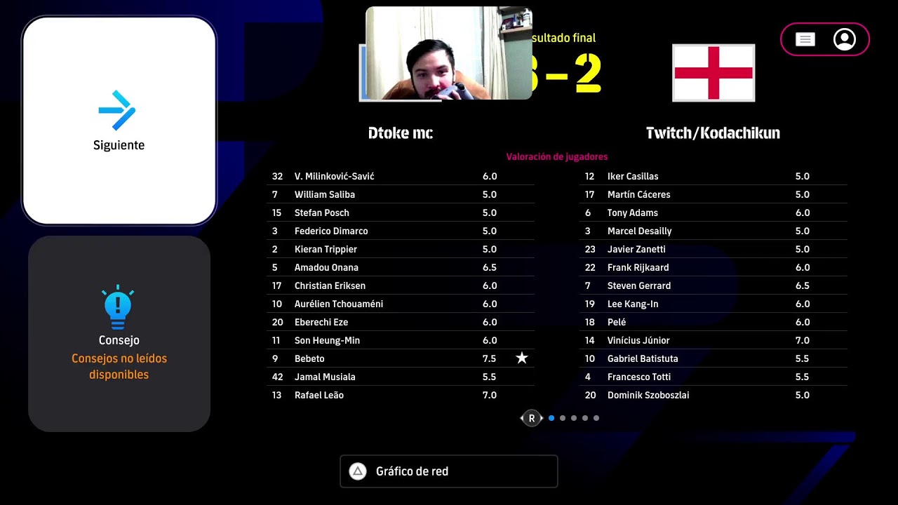 Mancochi en accion🔥