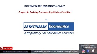 Constrained Optimization -The Lagrangian Method of Maximizing Consumer Utility| Complete Derivation