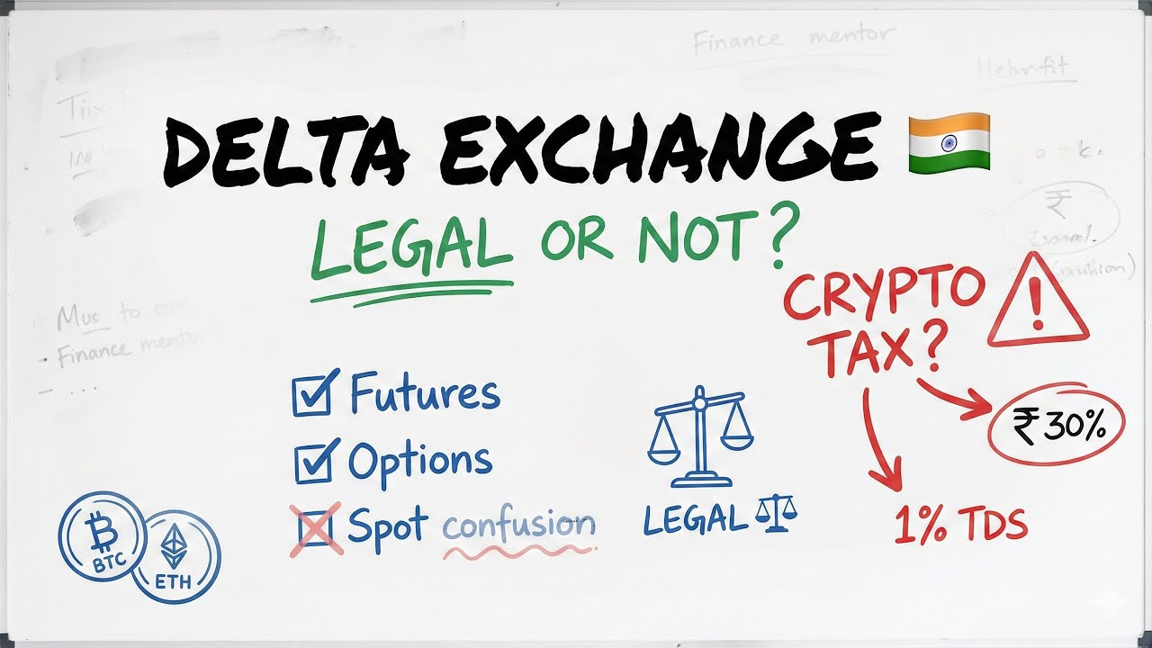 Delta Exchange India | Crypto Trading, Tax & Legal Clarity