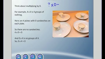 Mr. Hardy Teaches: Gr 5 Math - Unit 3-Lesson 1: Patterns in Multiplication and Division