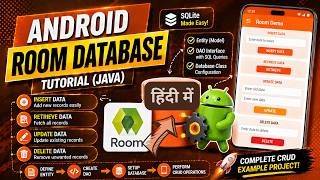 Room Library SQLite Database in Java Android App – CRUD Operations Made Easy | IT WALA | HINDI-हिंदी