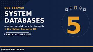 The 5 SQL Server System Databases You Need to Know.