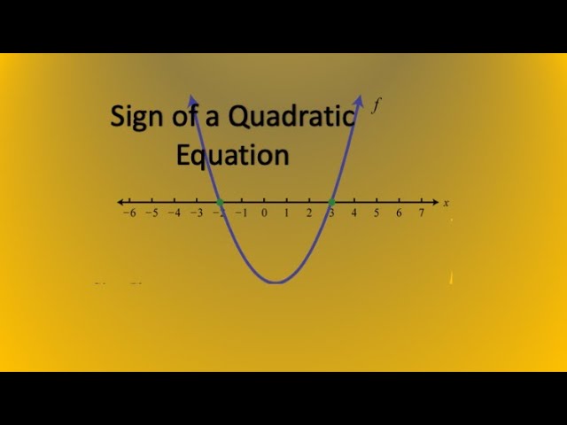 Quadratic Equations-Graphs and Sign