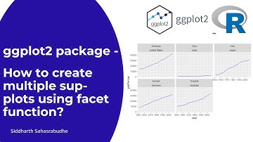 ggplot2 package | How to create multiple sup-plots using facet function?