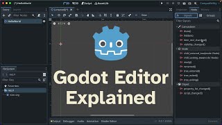 Godot 4 Editor Explained \& 2D Workflow Basics