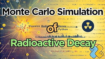 Radioactive Decay simulation with Monte Carlo Method | Chaos or Pattern?