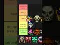 Terraria Boss Difficulty Tier List Terraria Shorts