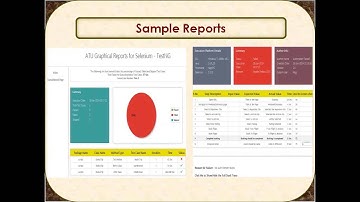 Selenium Webdriver DEMO by Nagaraju