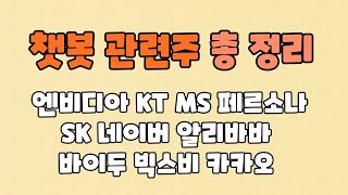 챗봇 관련주 정리 I 엔비디아 관련주 I KT챗봇 관련주 I 마이크로소프트 관련주 I 페르소나 관련주 I SK챗봇 관련주 I 네이버챗봇 관련주 I 알리바바 바이두 빅스비 카카오챗봇