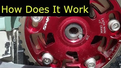 Aftermarket Adjustable Cam Sprockets Gear Explained