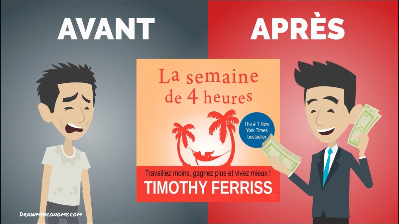 Résumé du livre La semaine de 4 heures de Tim Ferriss Livre