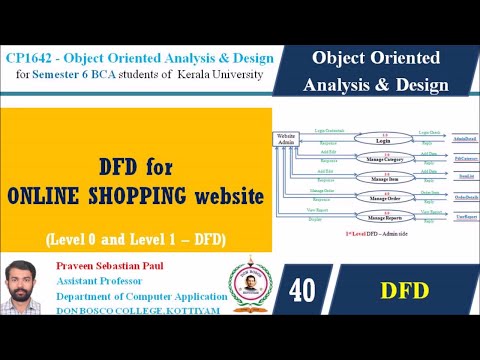 LECTURE 40 –  OOAD –DFD FOR ONLINE SHOPPING, LEVEL 0 AND LEVEL 1 - BCA SEM 6