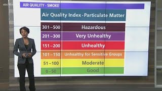 How bad air quality and smoke affects you