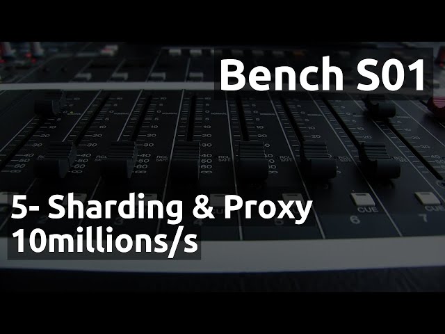 Bench/Performance S01-5 - Clickhouse - Sharding & Proxy chproxy (10million/s)