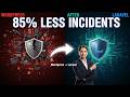 How We Reduced Security Incidents by 85% After Moving from WordPress to Laravel